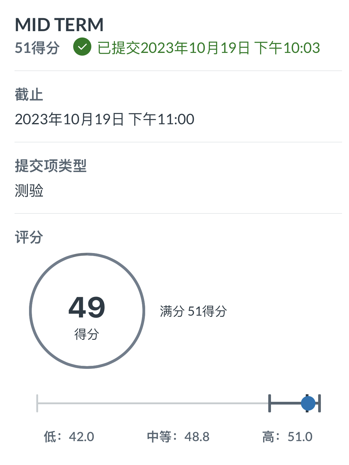 exam代考评价